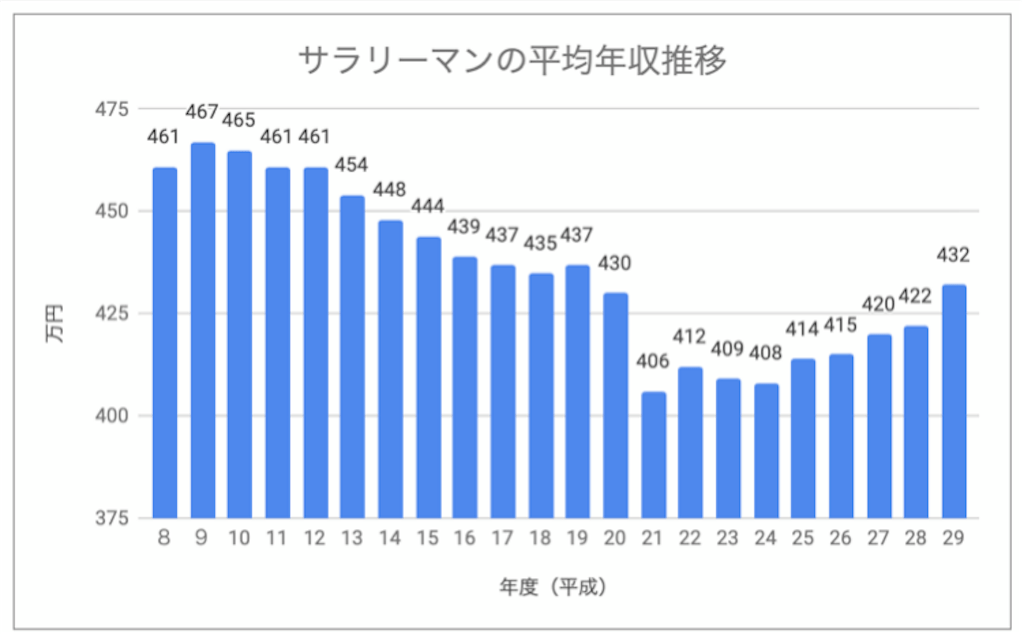 f:id:shimofoods:20190311080550p:image