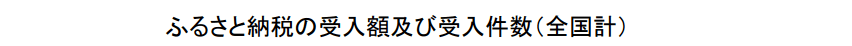 f:id:shimofoods:20190609120202p:plain